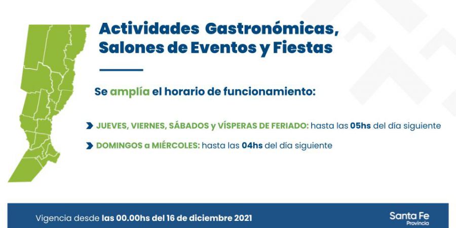 Nuevos horarios para bares y restaurantes en toda la provincia de Santa Fe