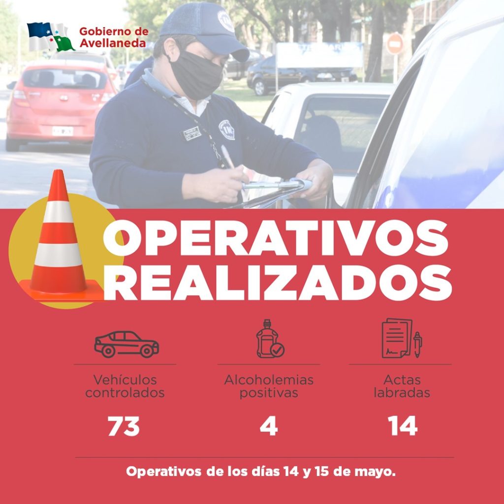 Operativo vehicular y de alcoholemia en Avellaneda