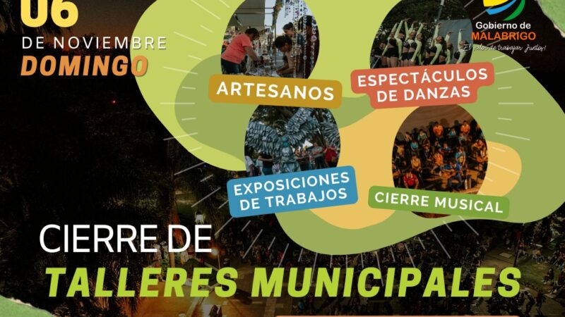 Malabrigo: preparan el cierre de talleres municipales