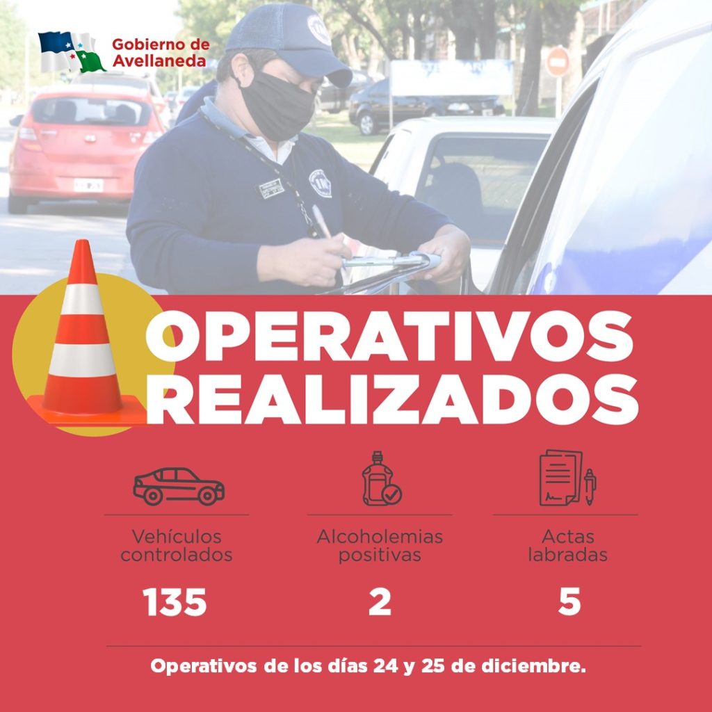 Resultados de los operativos de seguridad durante los festejos de navidad