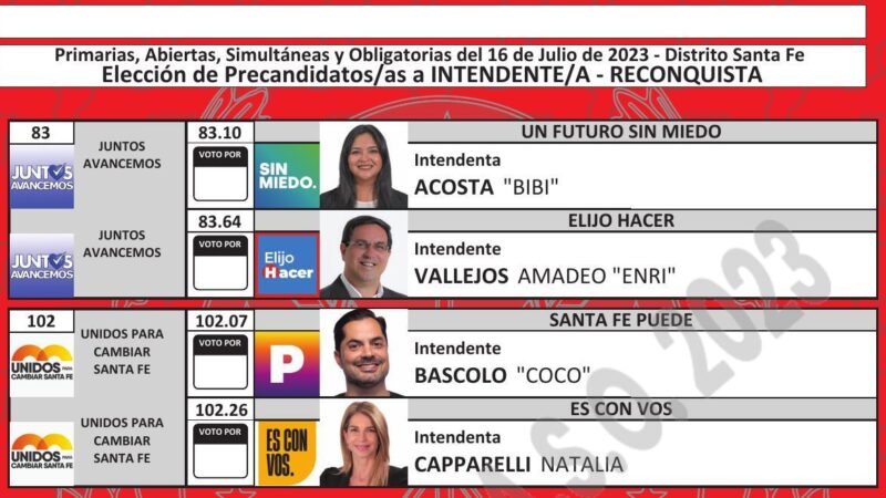 Reconquista tiene cuatro precandidatos a Intendente