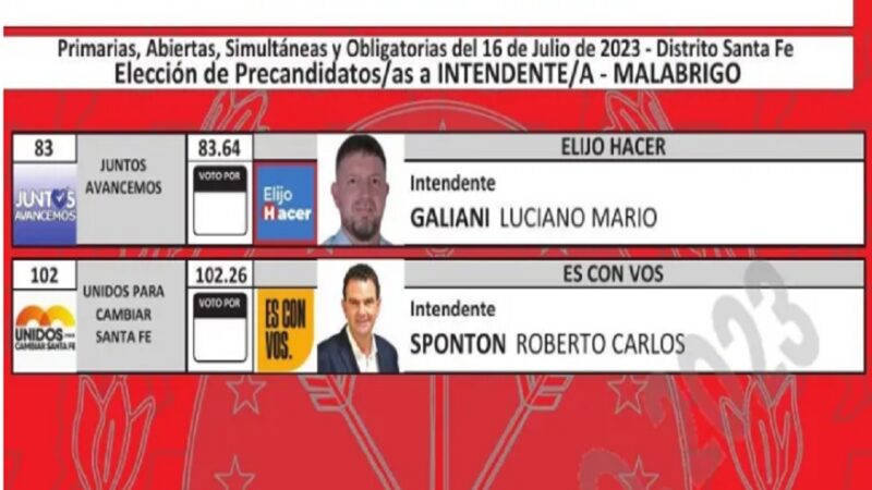 SANTA FE DECIDE | Malabrigo opta entre dos candidatos a Intendente