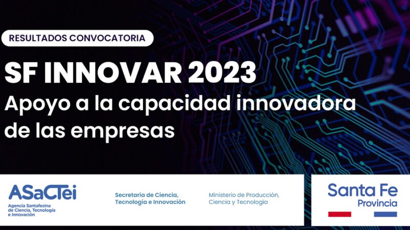 La Provincia destina más de 350 millones de pesos para apoyar la capacidad innovadora