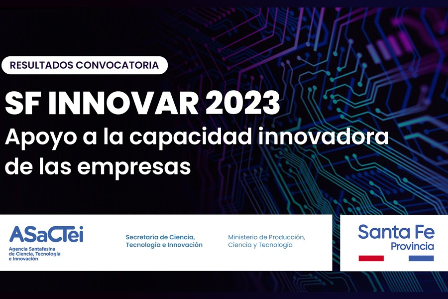 La Provincia destina más de 350 millones de pesos para apoyar la capacidad innovadora