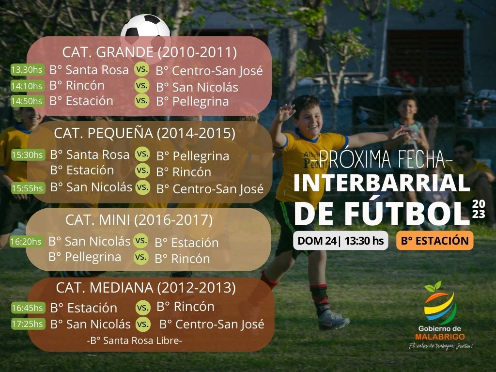 Malabrigo: nueva fecha del interbarrial de fútbol 2023