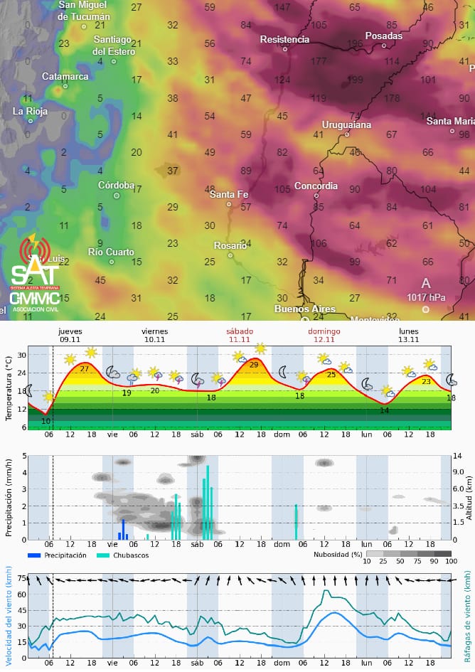 Pronóstico de tiempo inestable y chaparrones durante todo el viernes