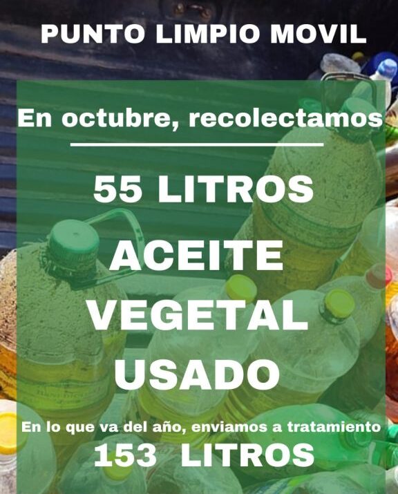 Aceite Vegetal Usado en Avellaneda: Damos una segunda oportunidad a nuestros residuos