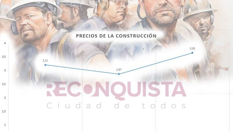 Los materiales de la construcción aumentaron 3,65% en mayo