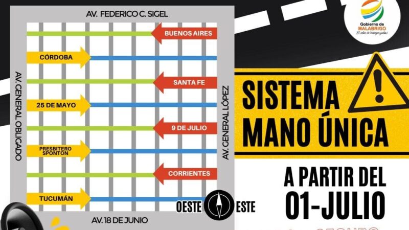 Malabrigo: en julio aplican la etapa 2 del sistema de mano única