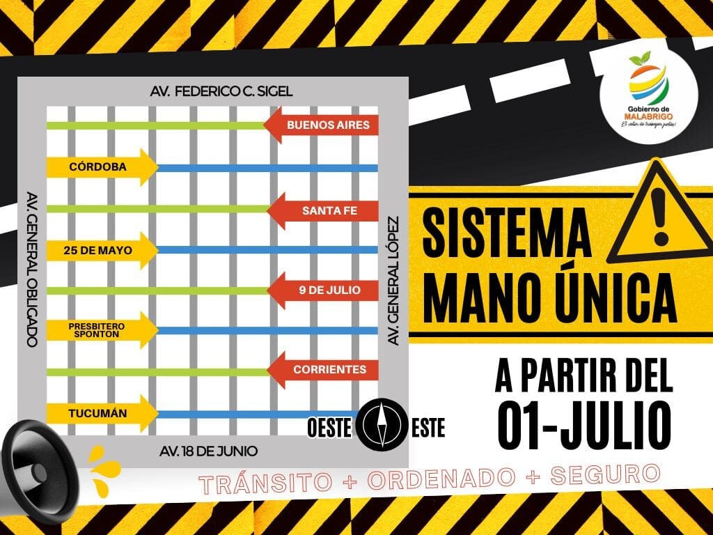 Malabrigo: en julio aplican la etapa 2 del sistema de mano única