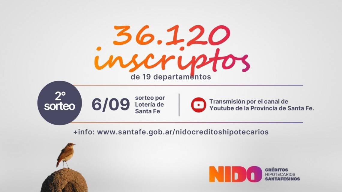 Créditos Nido: más de 36 mil santafesinos de los 19 departamentos participan del segundo sorteo