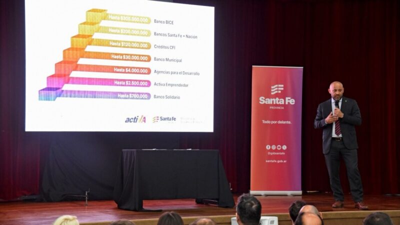 Santa Fe Activa: en 2024 se gestionaron créditos por $ 57 mil millones