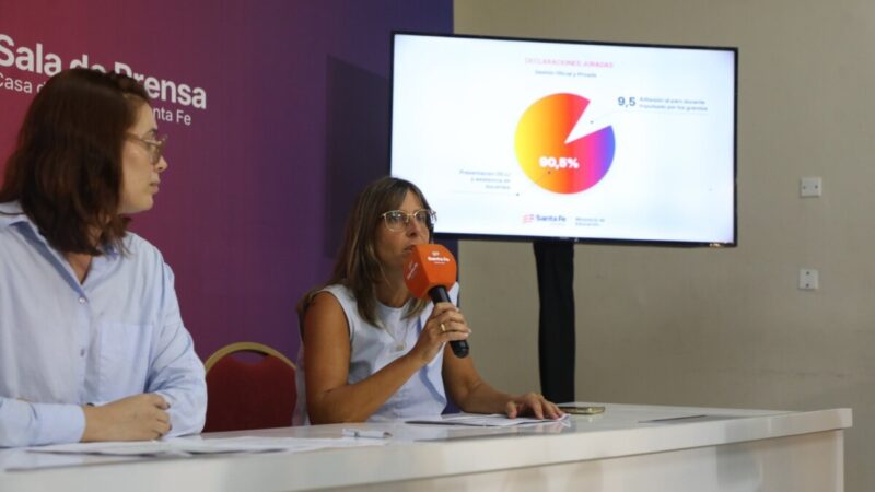 El 97 % de las escuelas santafesinas estuvieron abiertas y funcionando el 24 de febrero