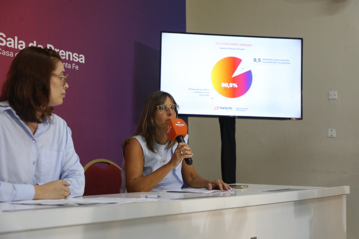 El 97 % de las escuelas santafesinas estuvieron abiertas y funcionando el 24 de febrero