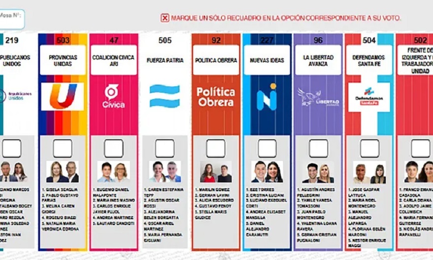 Conocé la boleta única para votar en las elecciones legislativas del 26 de octubre
